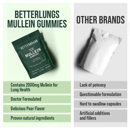 Mullein Lung Detox Gummies