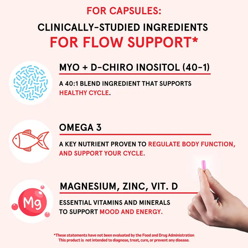 Inositol Multivitamin