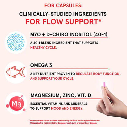 Inositol Multivitamin