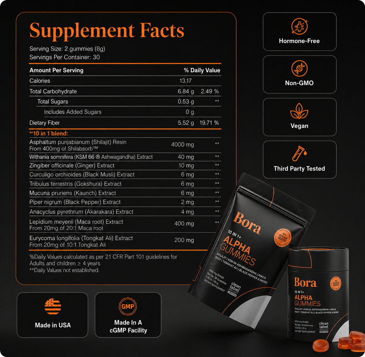 Shilajit Alpha Gummies