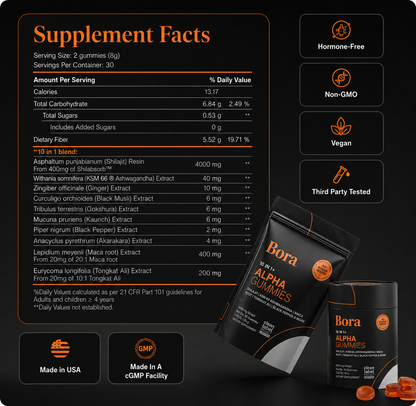 Shilajit Alpha Gummies
