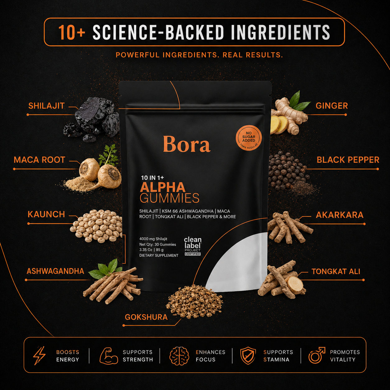Shilajit Alpha Gummies