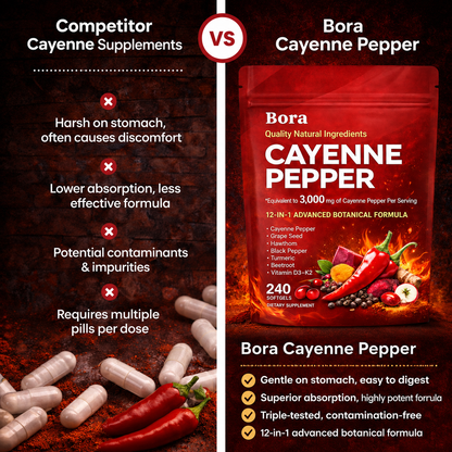 Bora™ Cayenne Pepper