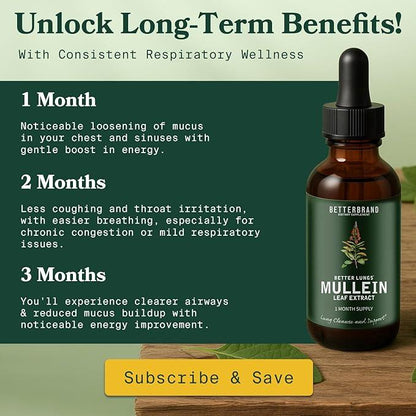 Mullein Leaf & Chlorophyll Drops