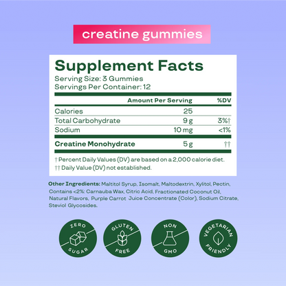 Bloom Creatine Gummies